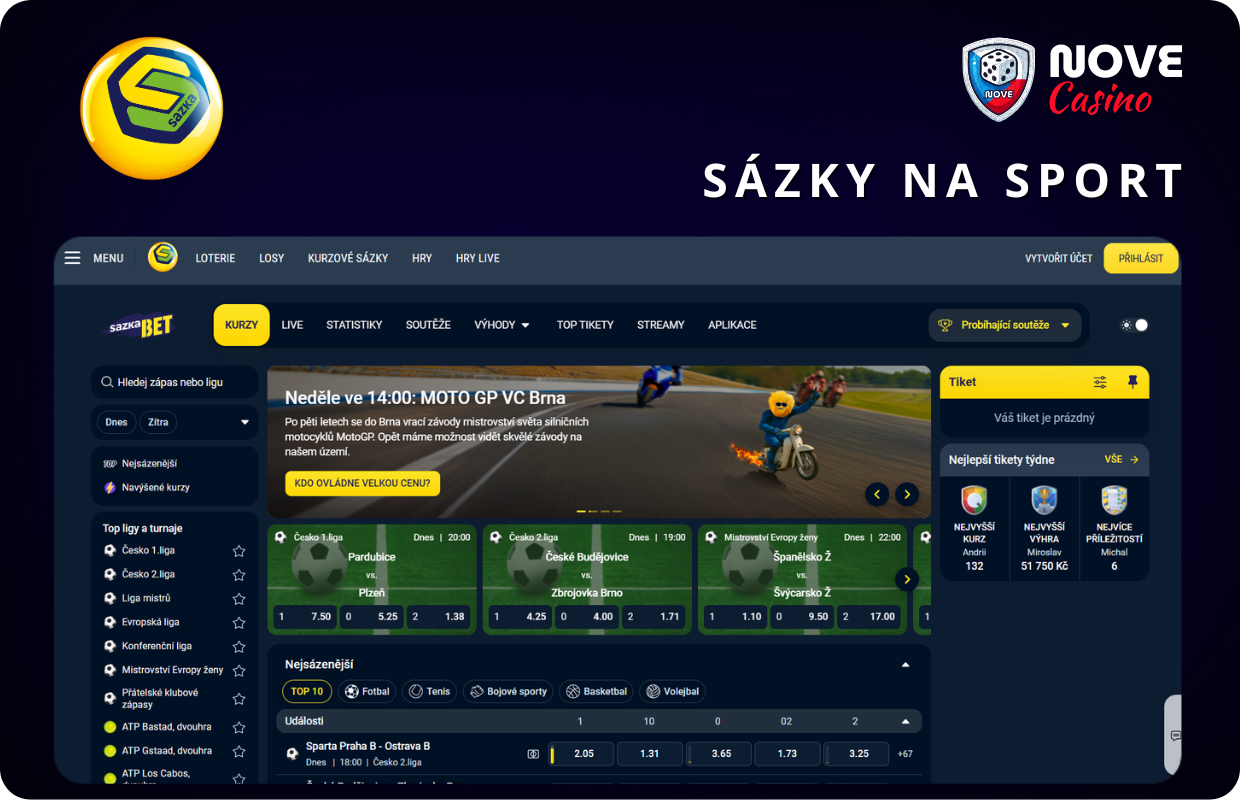Sázky na sport v Sazka