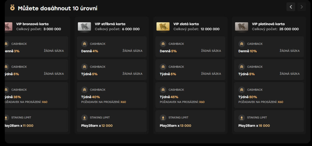 Program věrnosti Fairspin