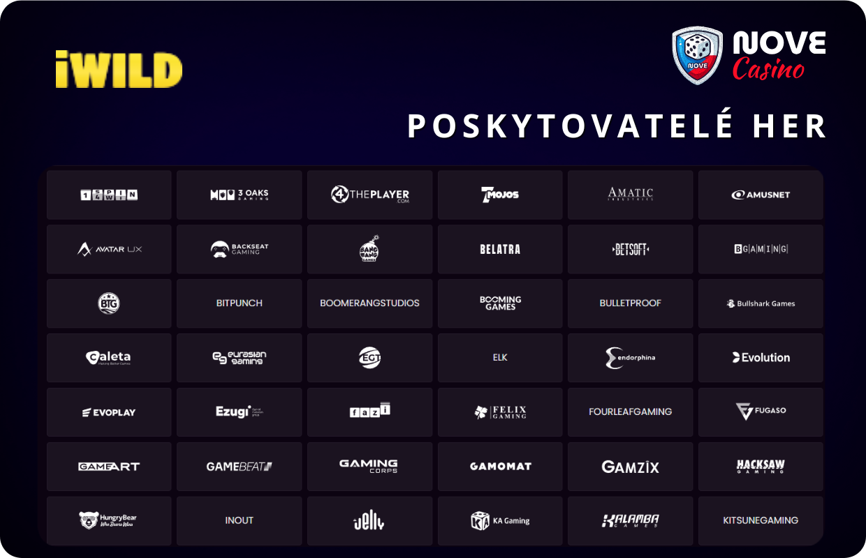 Poskytovatelé her v iWild