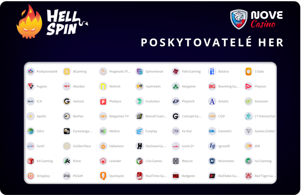 Poskytovatelé her