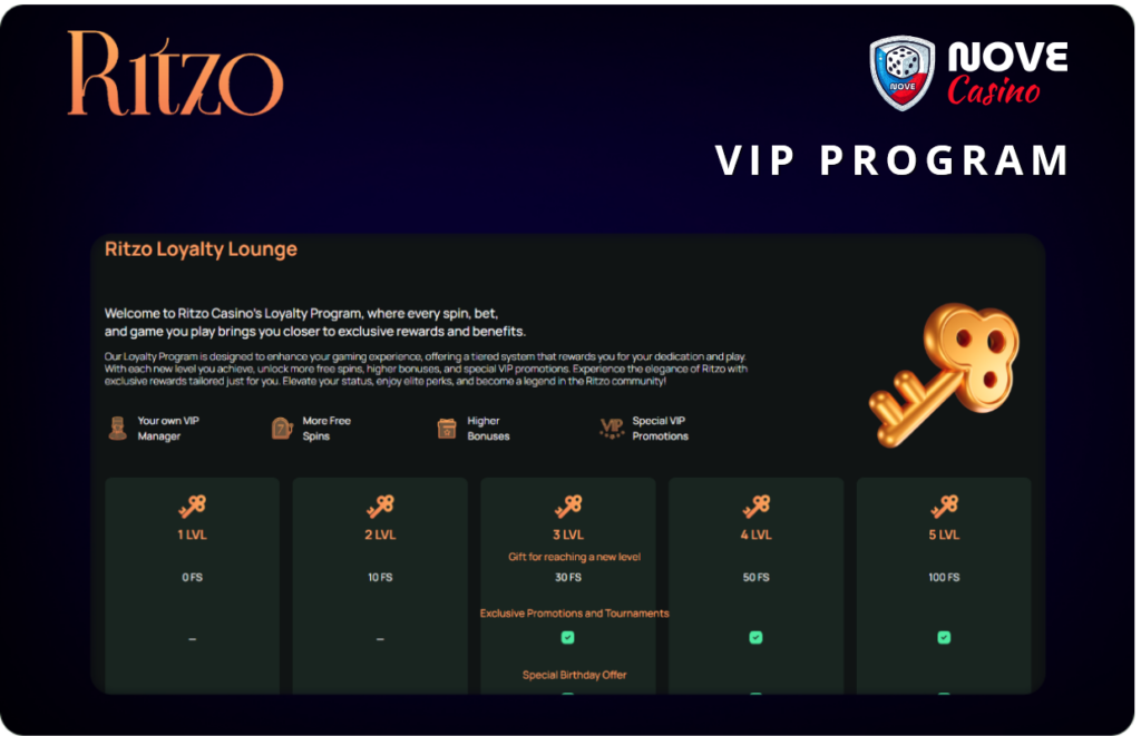 VIP program