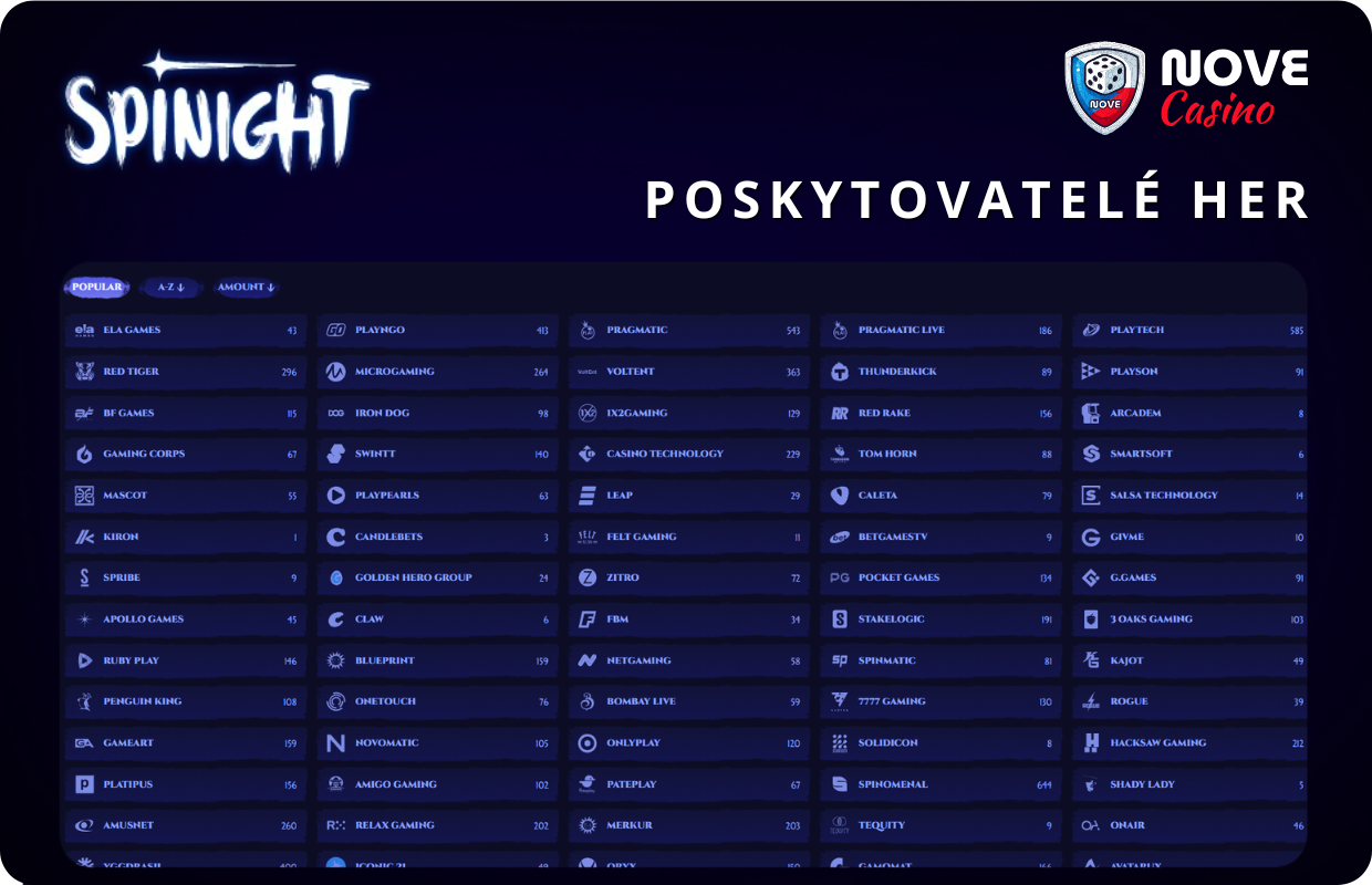 Poskytovatelé her ve Spinight