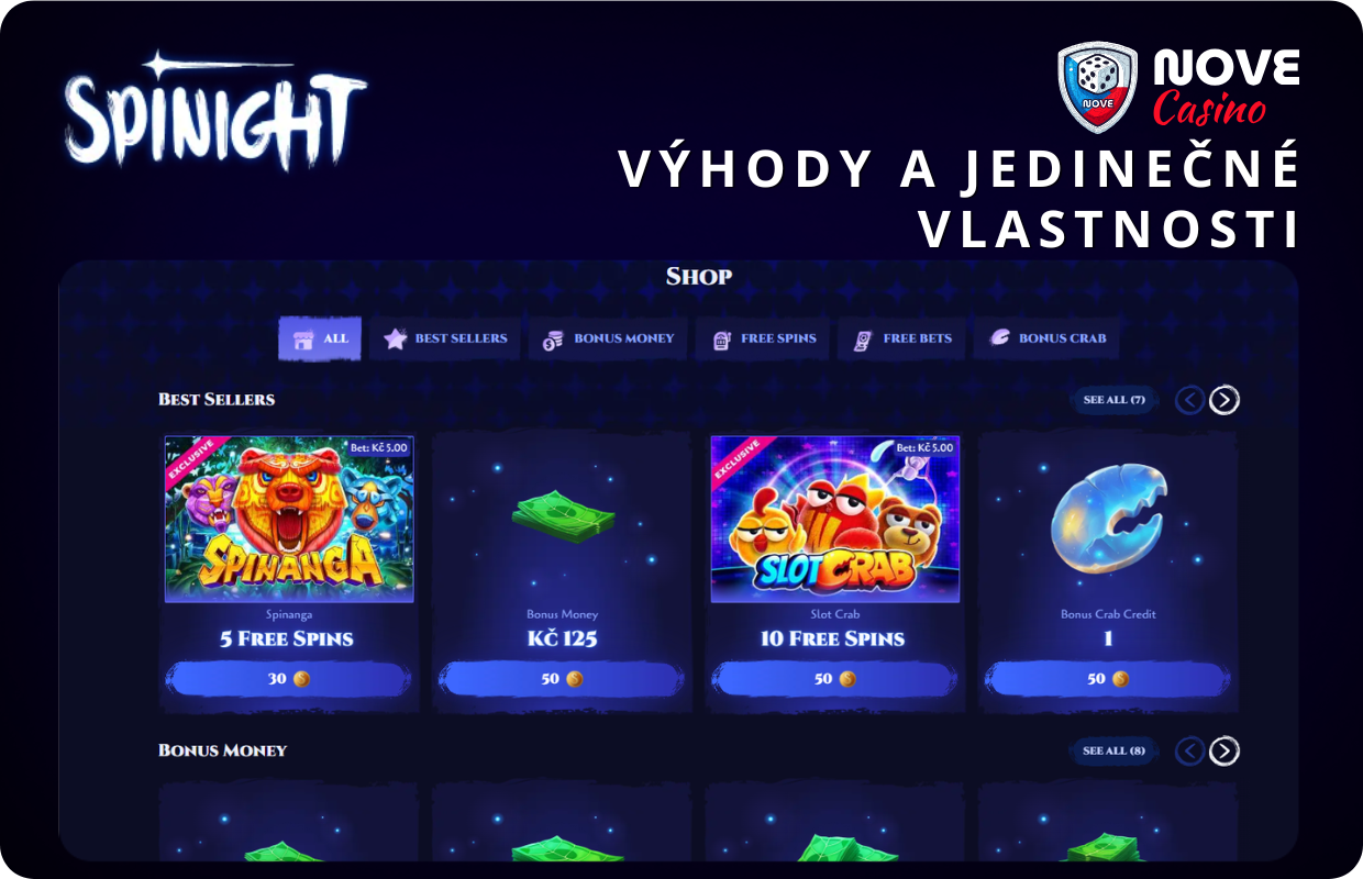 Spinight Výhody a jedinečné vlastnosti 