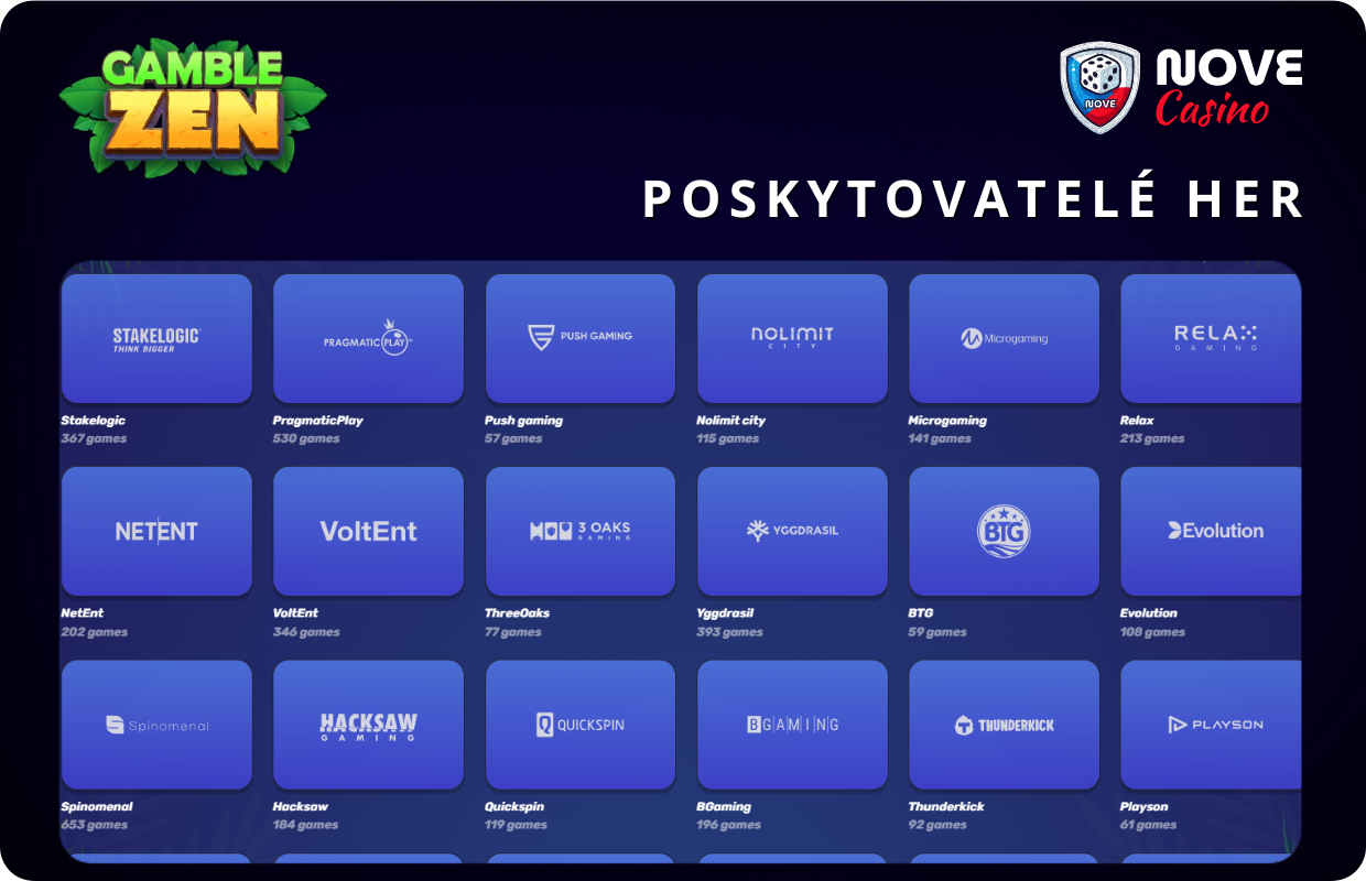 Poskytovatelé her Gamble Zen