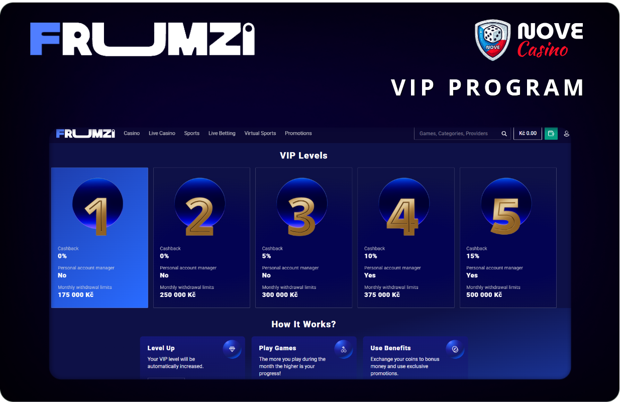 VIP program od kasina Frumzi