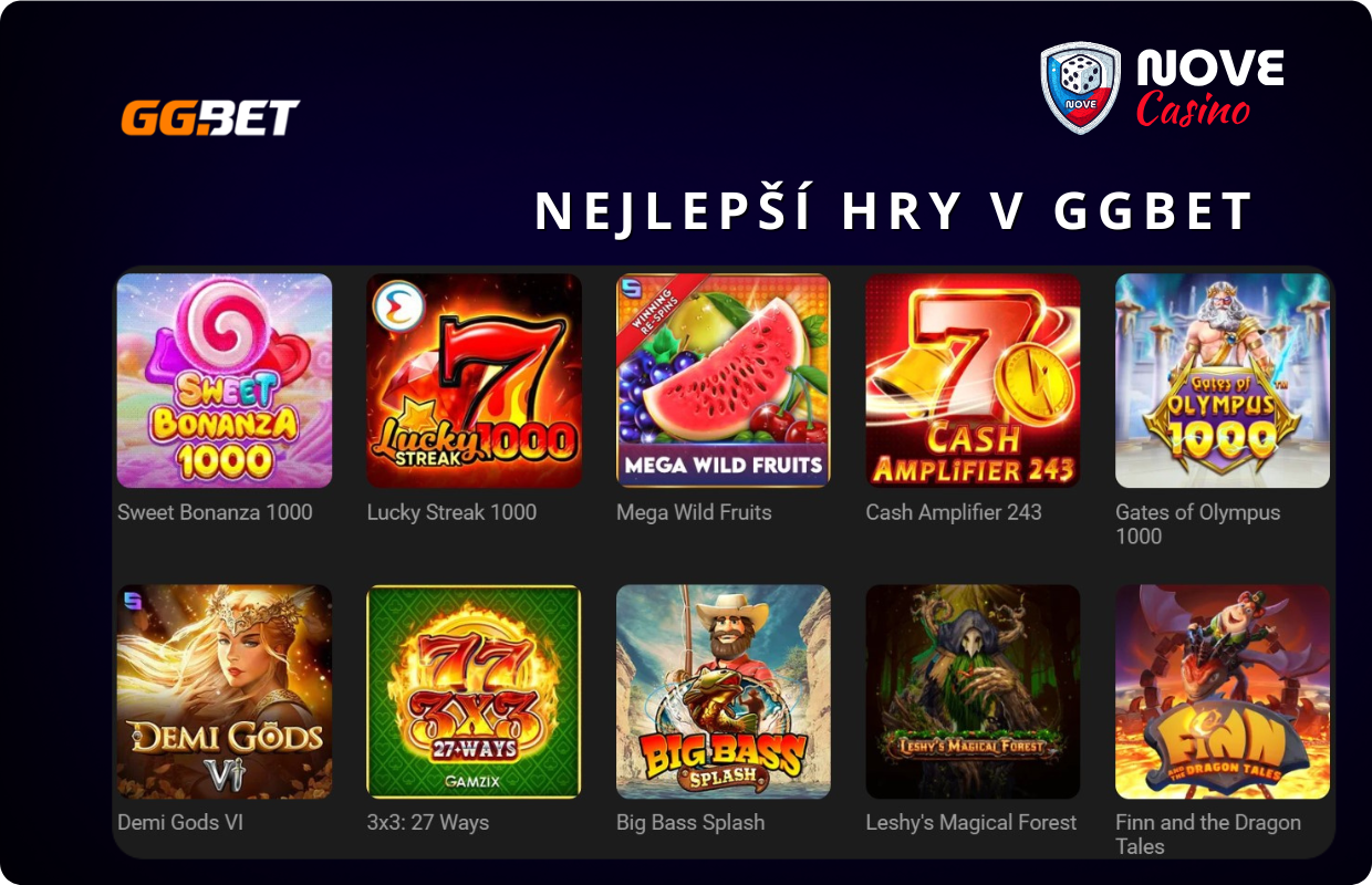 Best slots GGBet