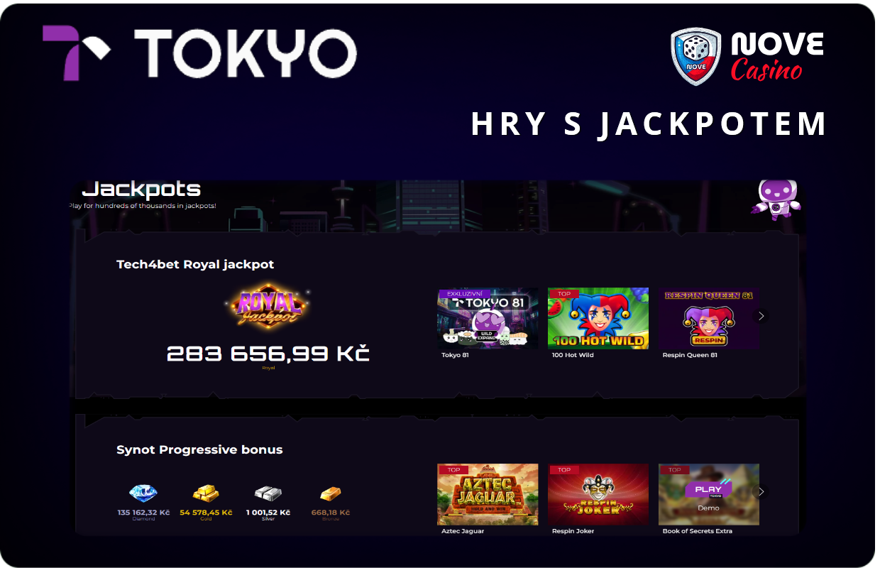 Hry s jackpotem Tokyo